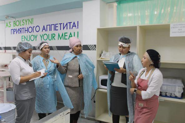МЕКТЕП АСХАНАСЫНЫҢ ЖҰМЫСЫ